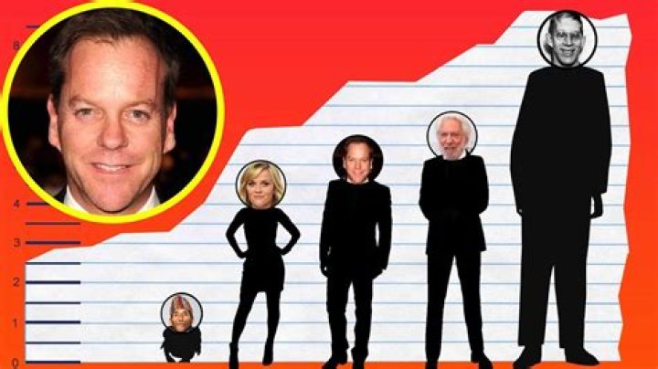 How Tall Is Kiefer Sutherland And All About His Biography