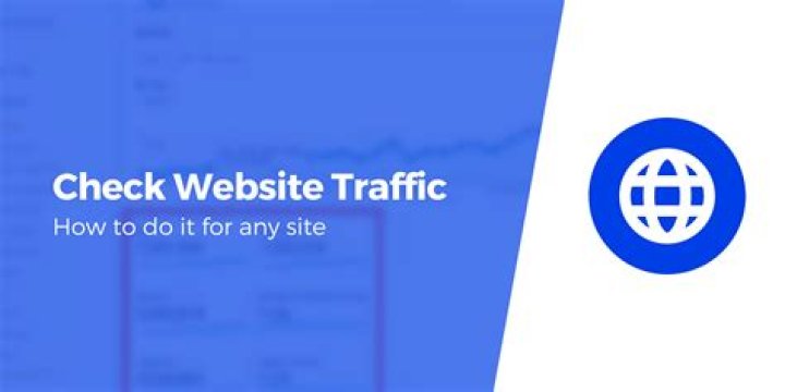 How to check your site position for a keyword in Google search results