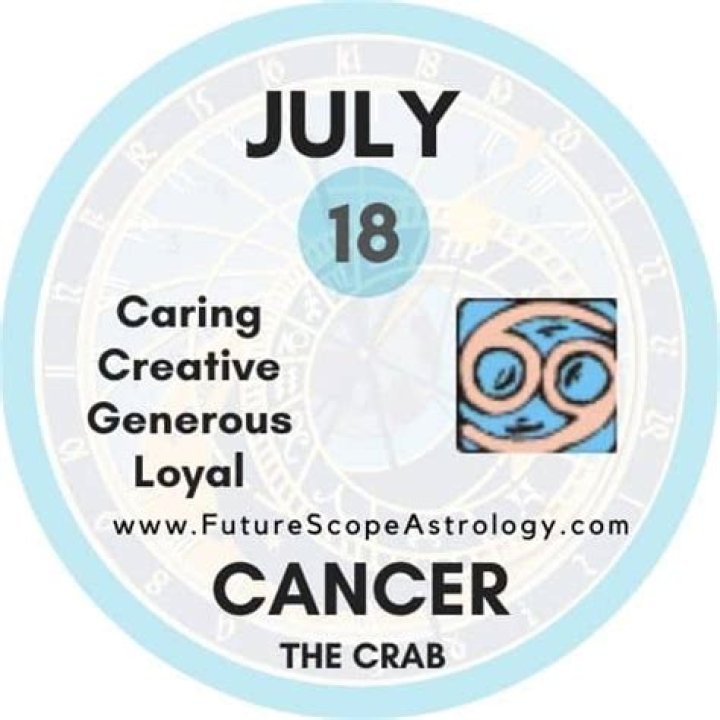 July 18 Zodiac Sign Personality