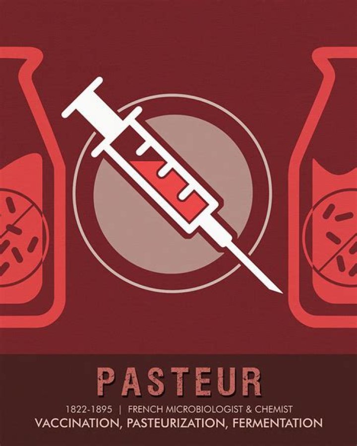 Pasteur Mixed Media Science Posters Louis Pasteur Biologist
