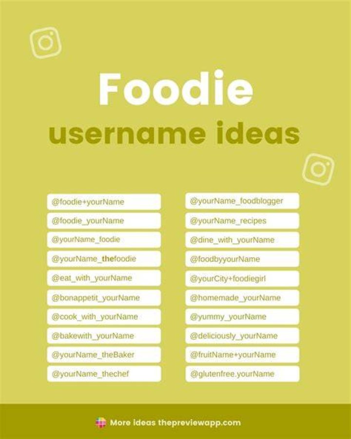 Username Ideas For Couples Food Instagram Names 600 Creative Food